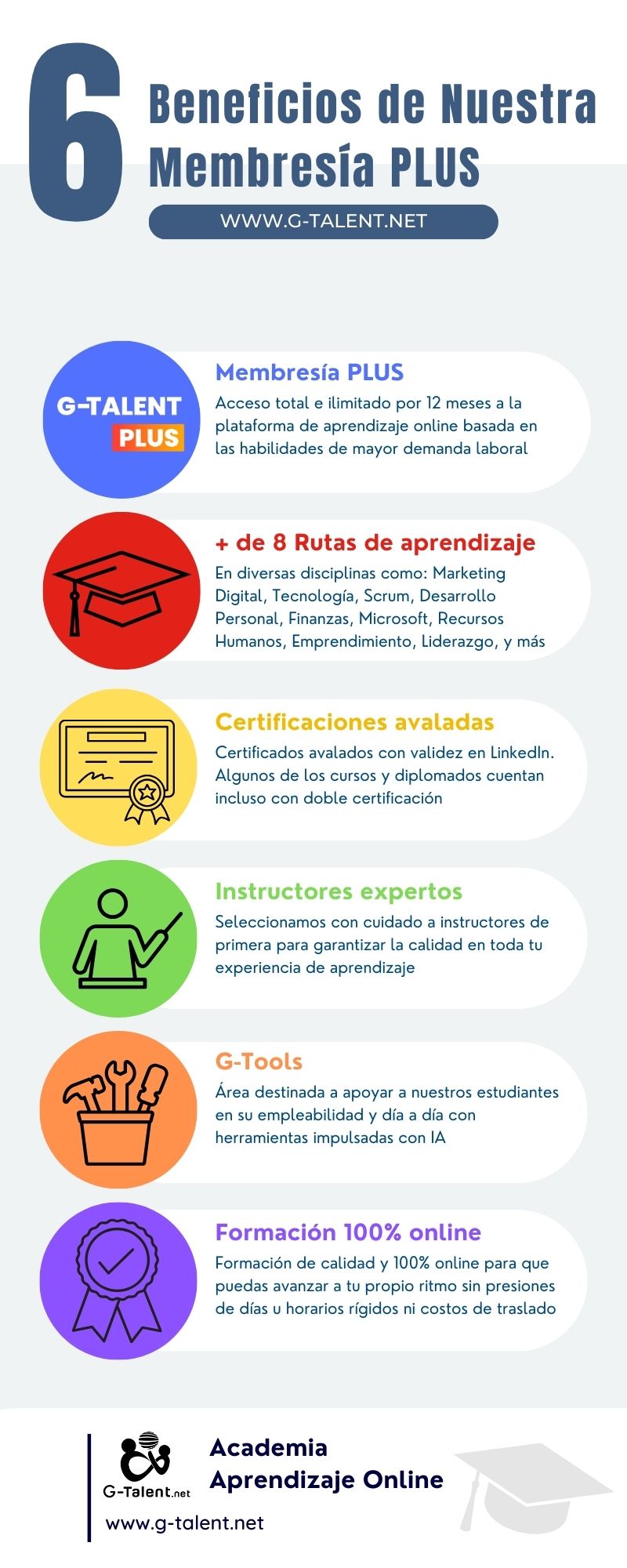 A4026339c059008df3d1397a0c46a4b8 Beneficios%20de%20la%20Membres%C3%ADa%20PLUS