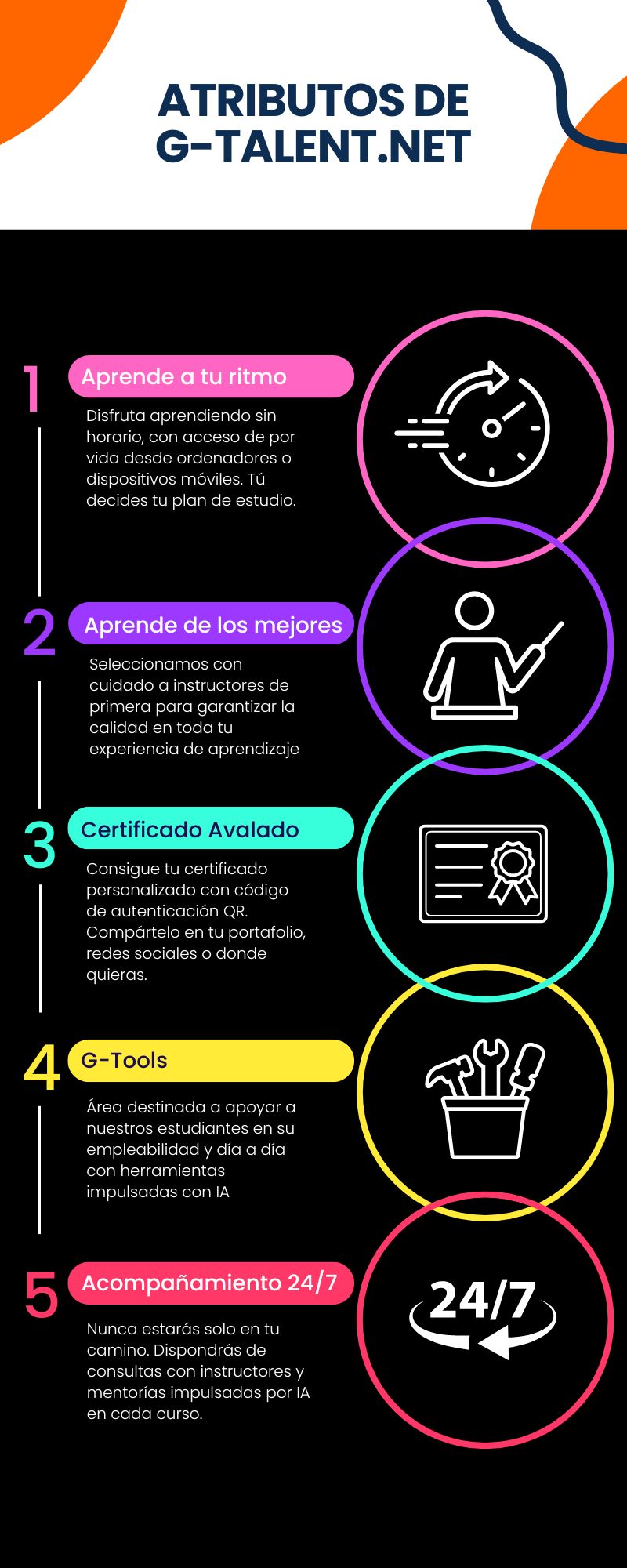 Descripción de la imagen