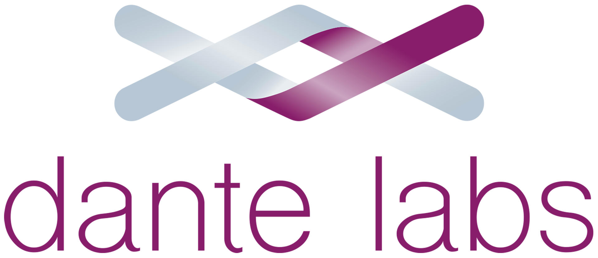 Dante Labs Global Coupons and Promo Code